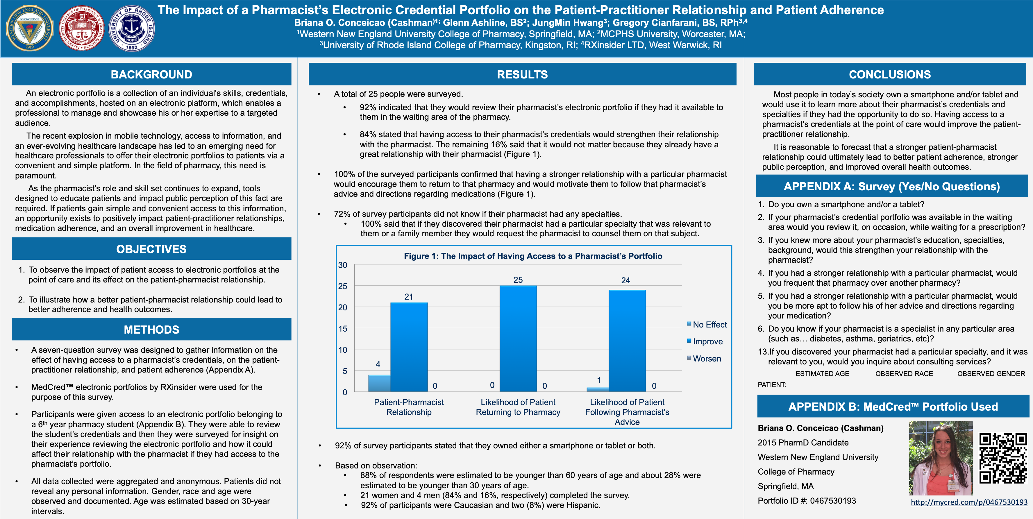 Patient Benefits of ePortfolios in Healthcare Thumbnail